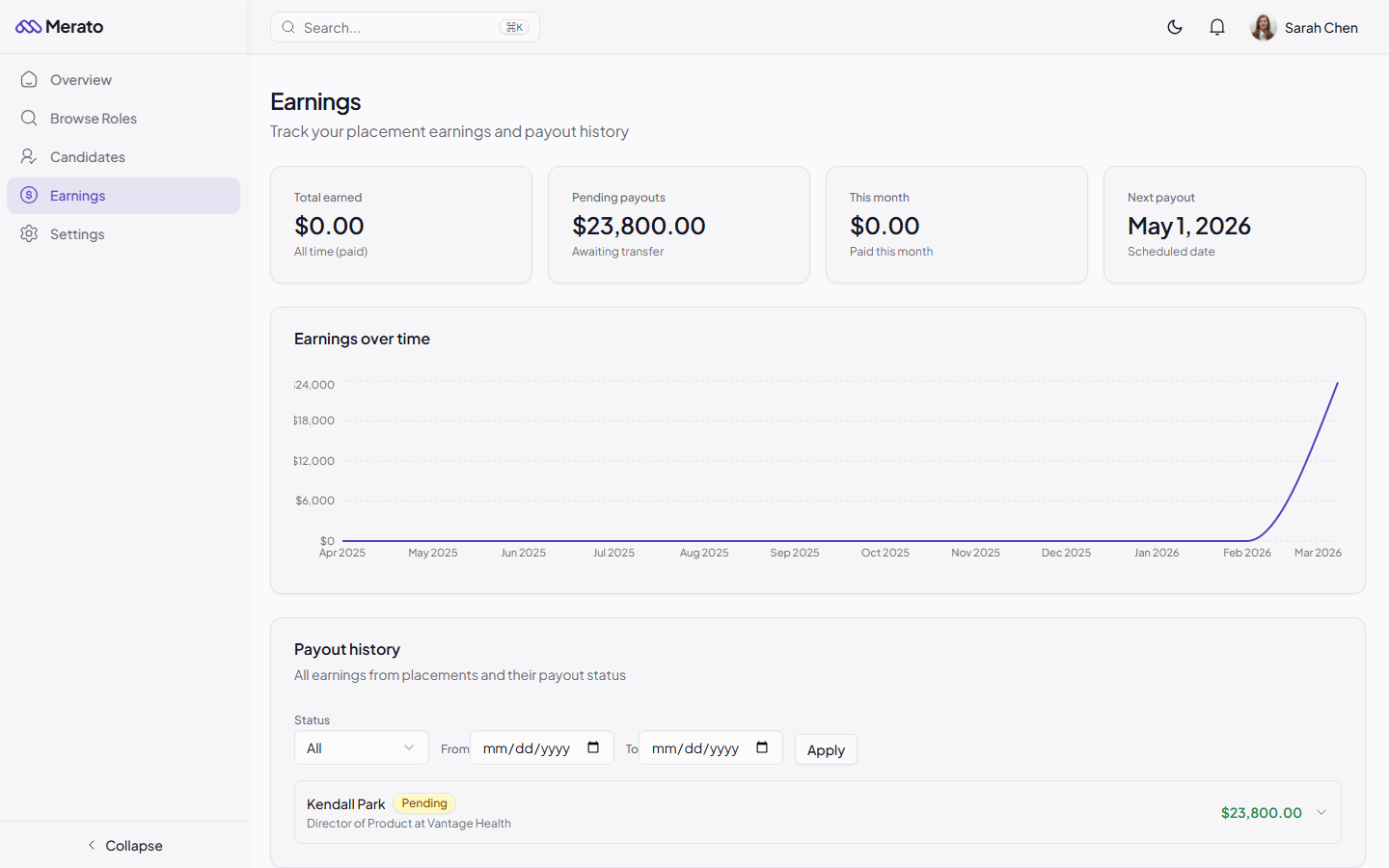 Earnings page showing Total earned, Pending payouts, This month, and Next payout stat cards, with an earnings-over-time chart and payout history table