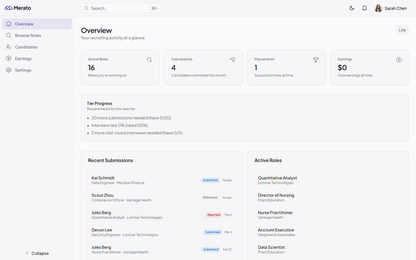 Recruiter dashboard showing Lite tier badge, tier progress requirements, and recent submission activity